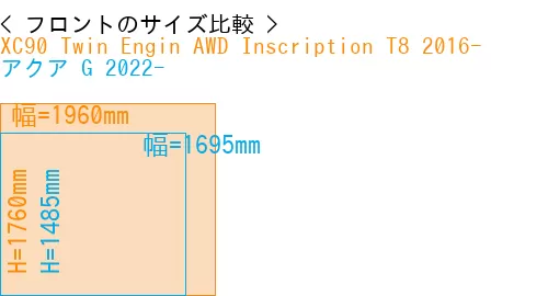 #XC90 Twin Engin AWD Inscription T8 2016- + アクア G 2022-